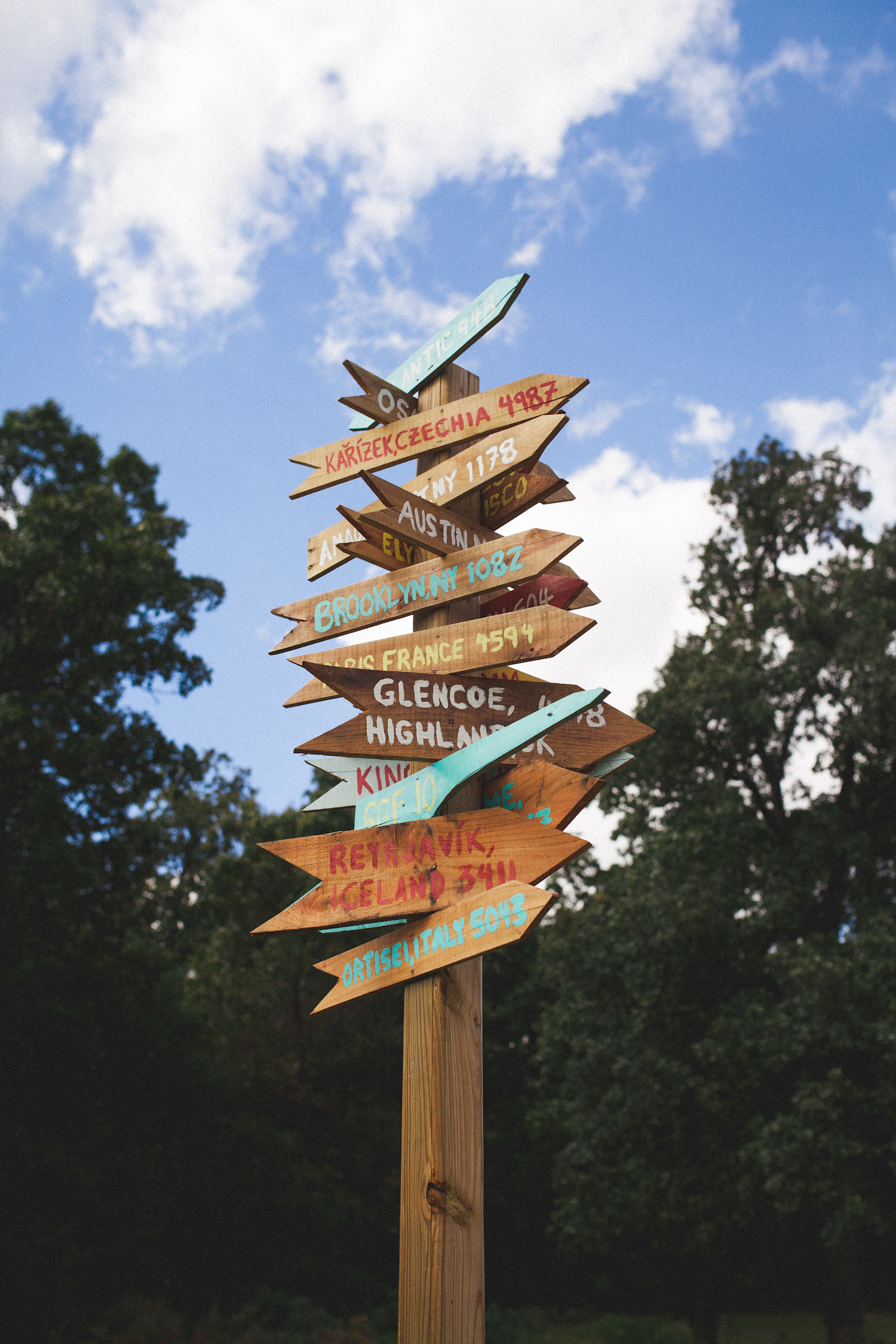Photo of a signpost with multiple arrows pointing in various directions to different destinations, with the destination name and distance hand-painted on each.